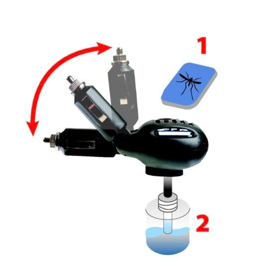 ELEKTROFUMIGATORIUS NUO UODŲ